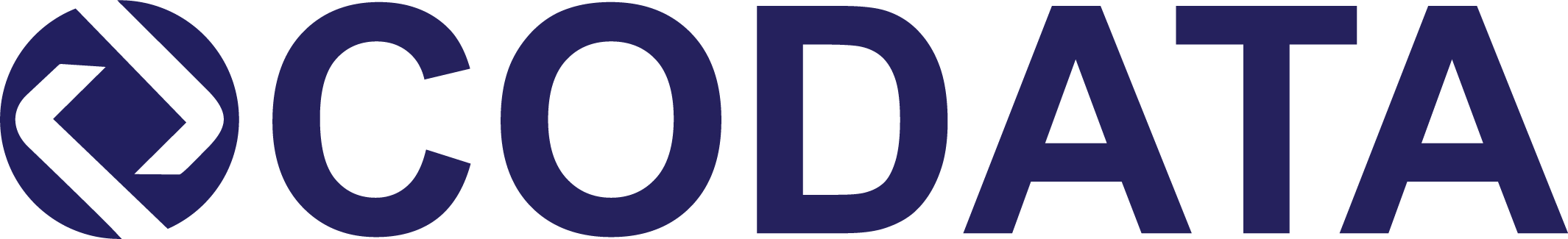 CODATA Logo